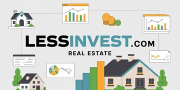 LessInvest.com Real Estate