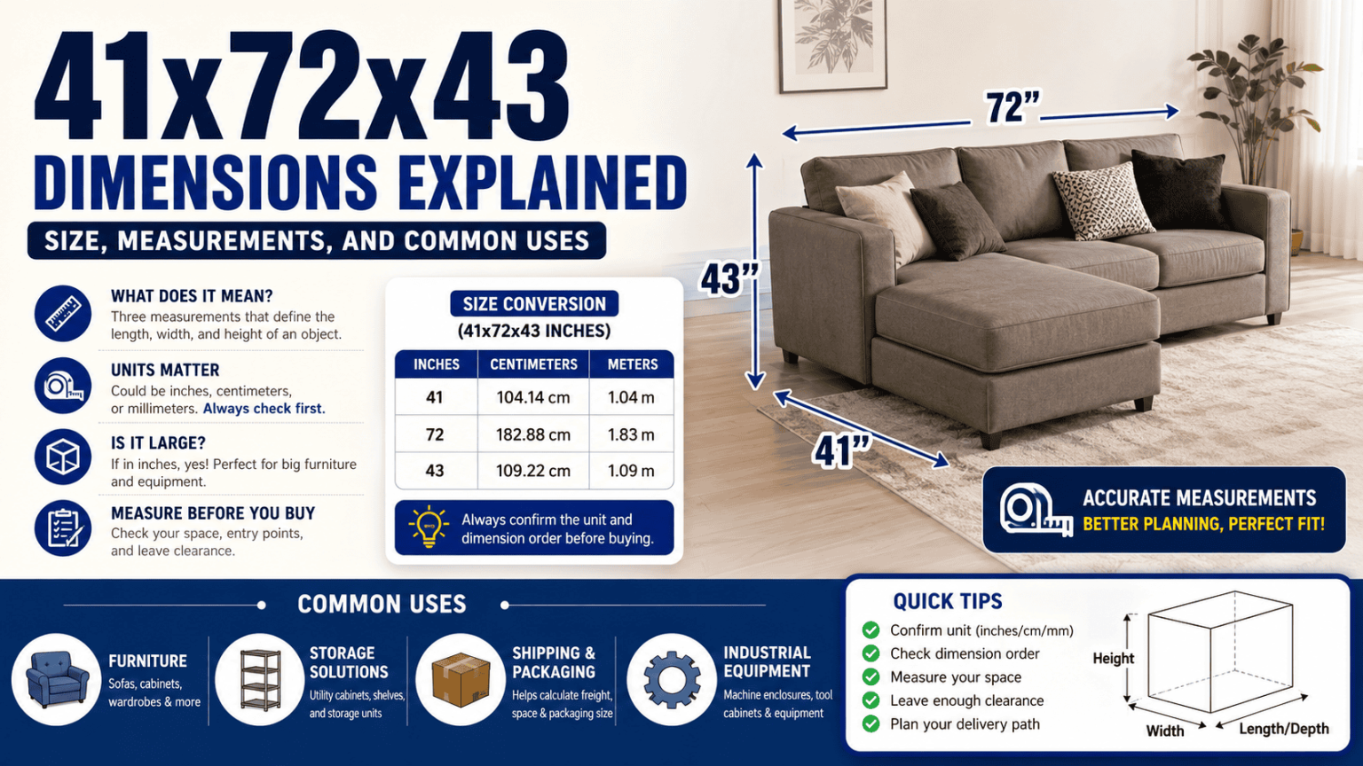41x72x43 Dimensions Explained | Size, Measurements, and Common Uses